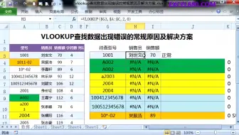 VLOOKUP查找数据出现错误的几种常见原因及解决方案