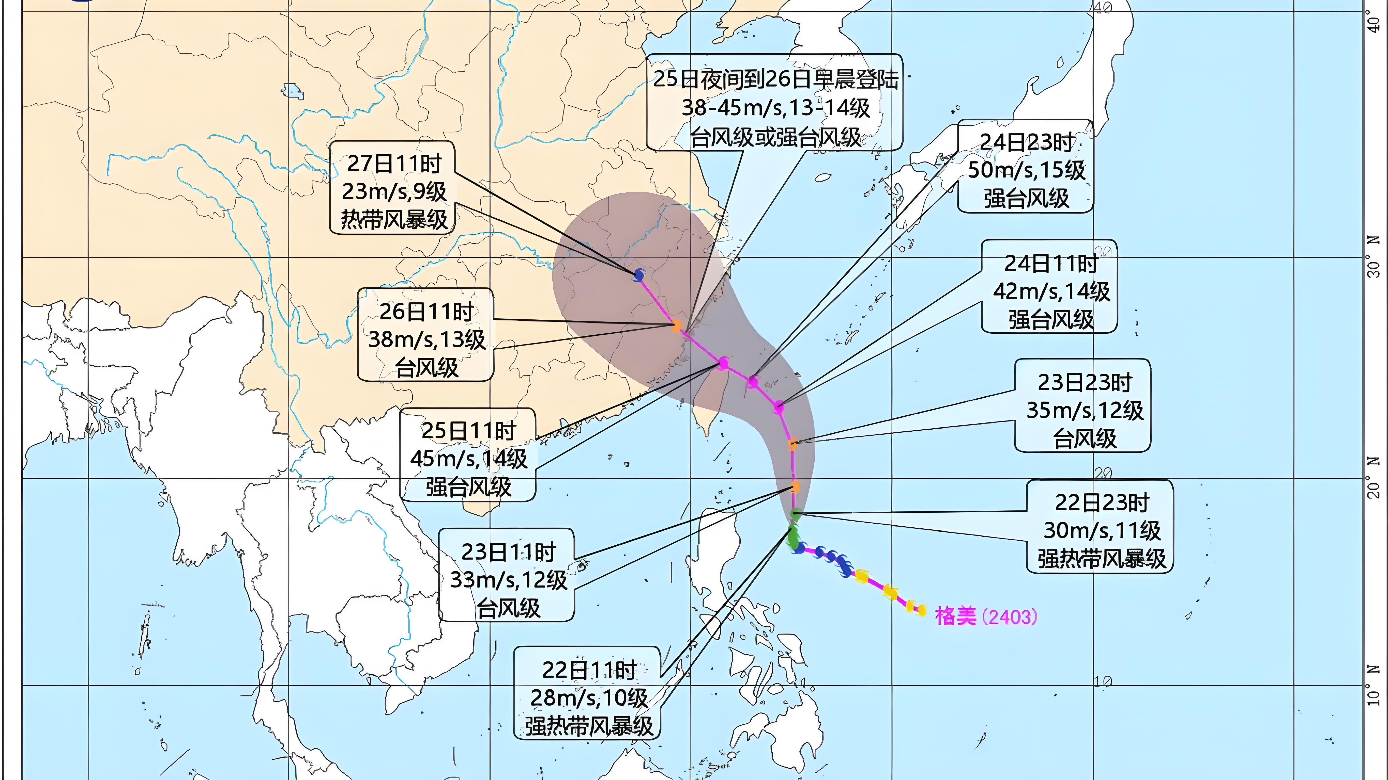 你大爷就是你大爷! 台风格美