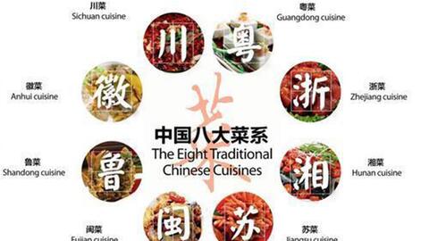 中国八大菜系名菜集锦，大家的出门美食指南_哔哩哔哩_bilibili