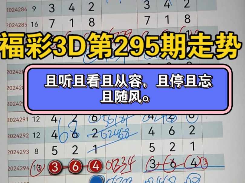 福彩3D第295期规律预测推荐号哔哩哔哩bilibili