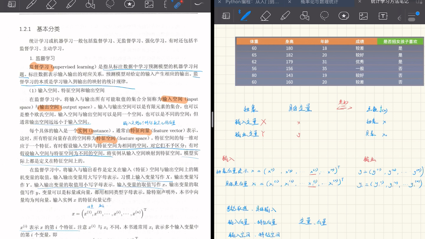 [图]李航《统计学习方法》第二版 (自用)