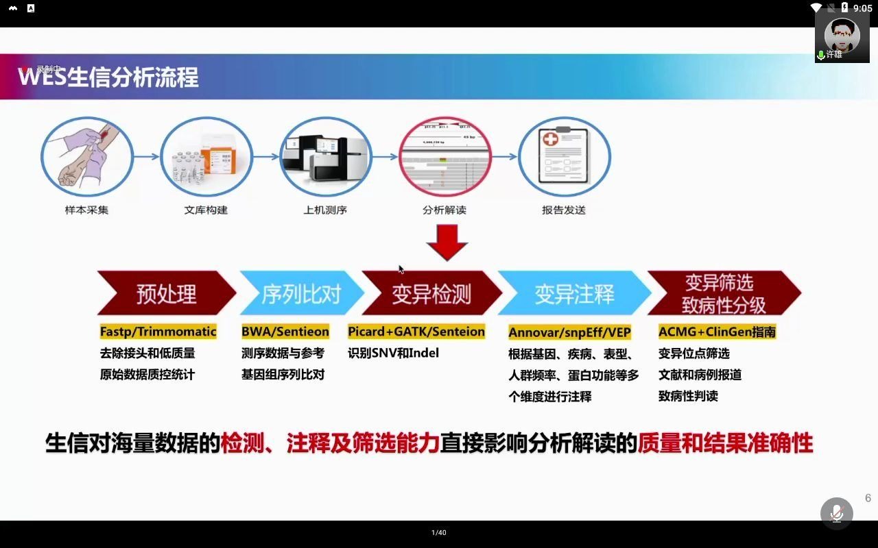 全外显子生信分析策略许雄哔哩哔哩bilibili