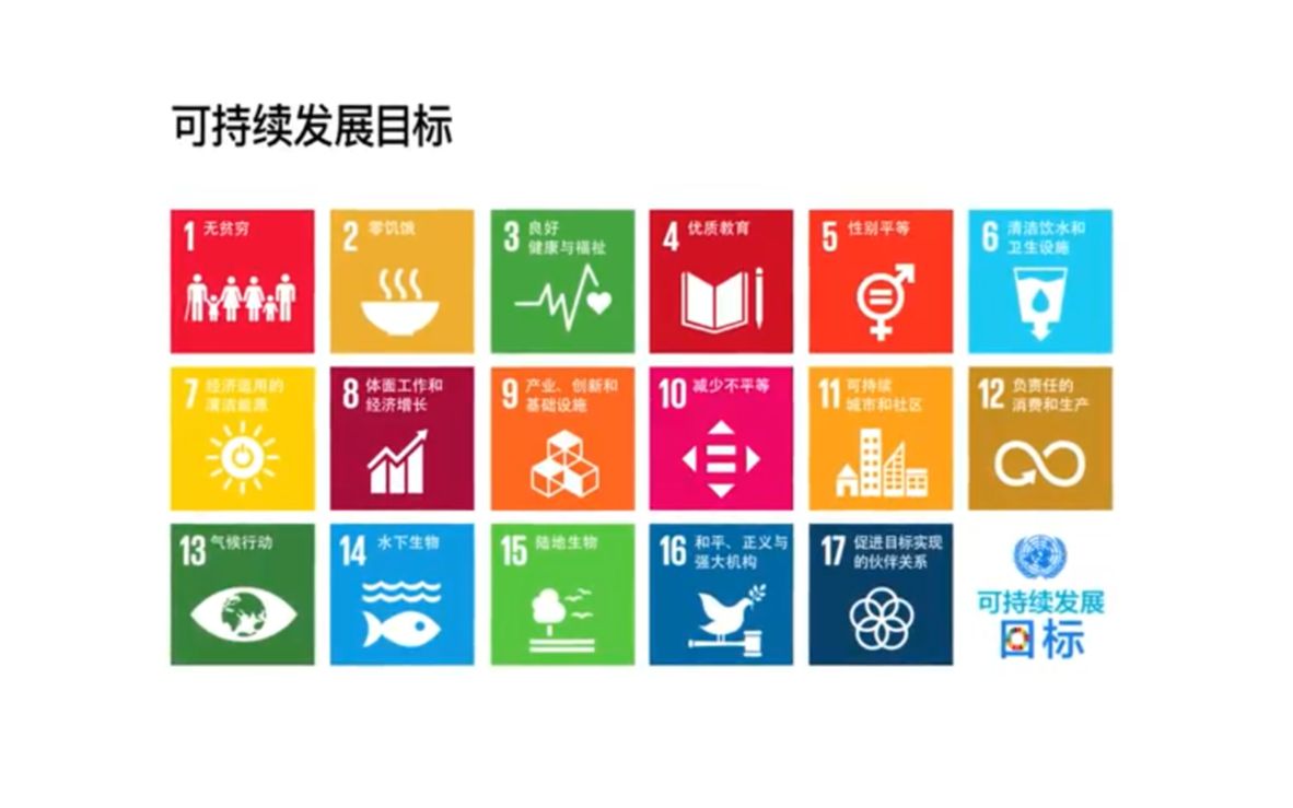 【可持续发展/sdgs】联合国可持续发展