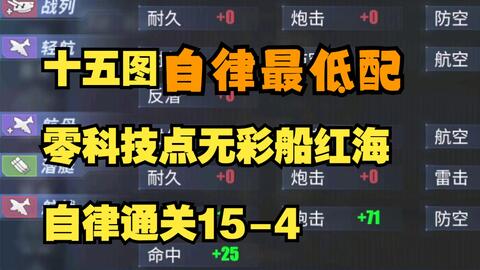 碧蓝航线】十五图自律最低配，零科技点无彩船通关红海15-4_哔哩哔哩 