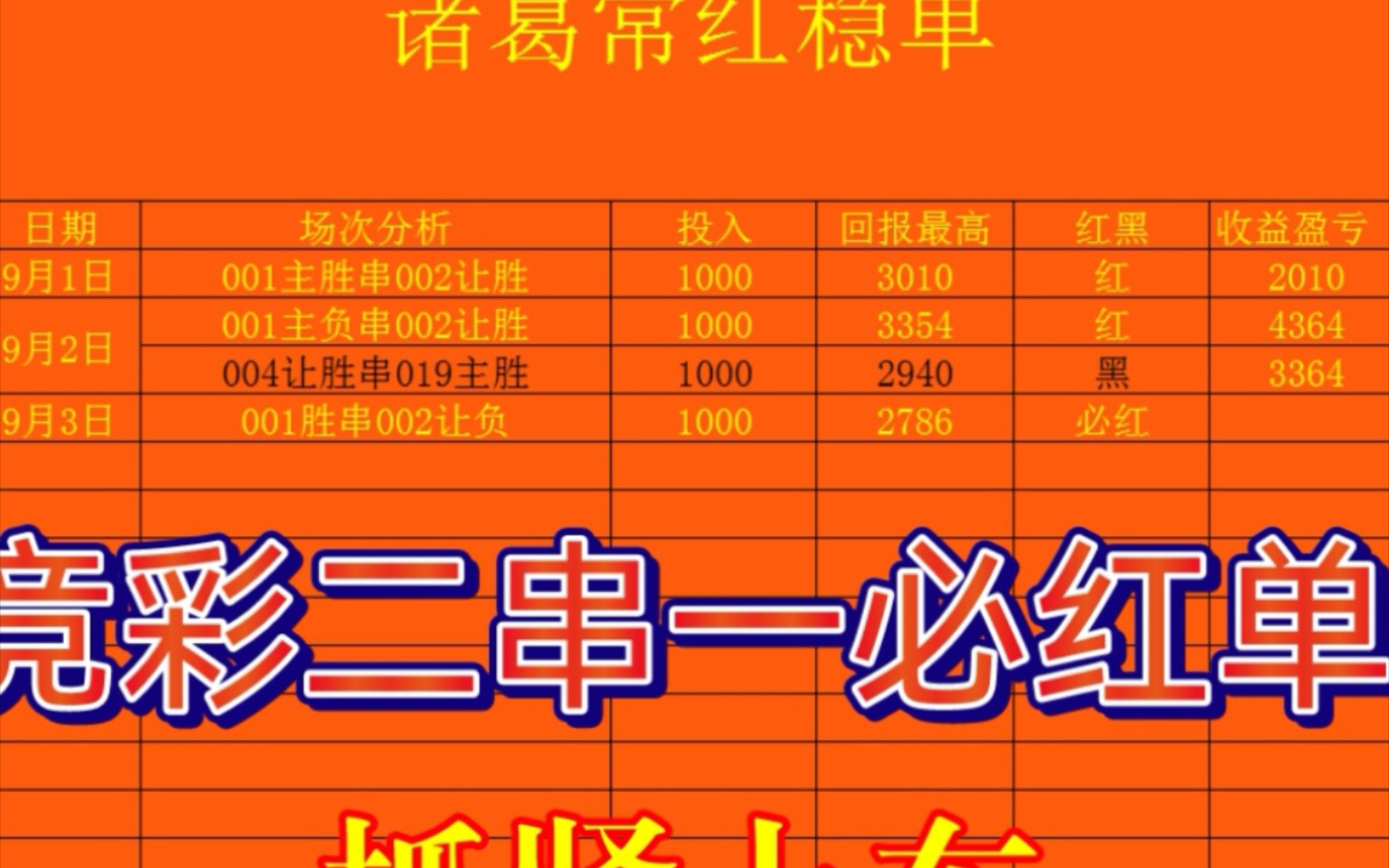 竞彩二串一红单推荐,今日必拿下