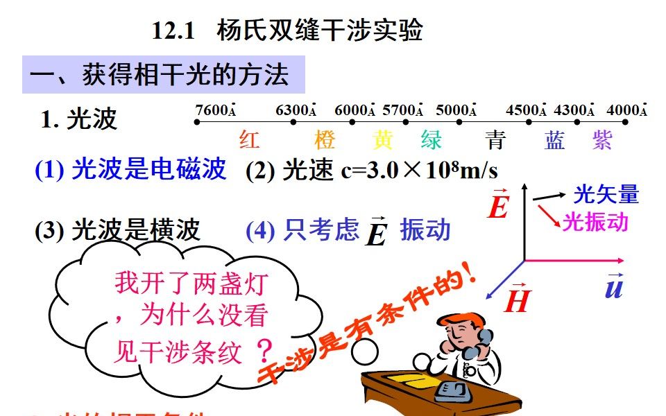 [图]大物下-光的干涉-2022秋8月29日周一第二大节-通信等班级