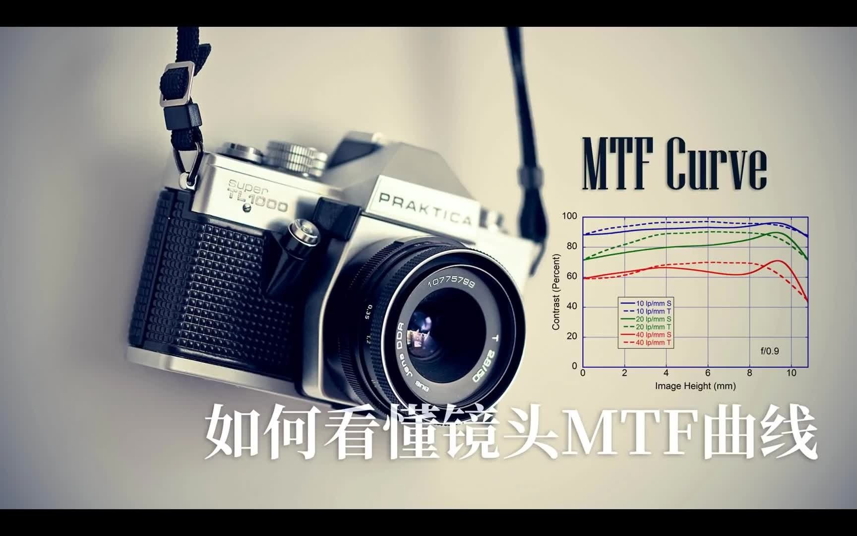 如何看懂镜头的MTF曲线?by巫师后期哔哩哔哩bilibili