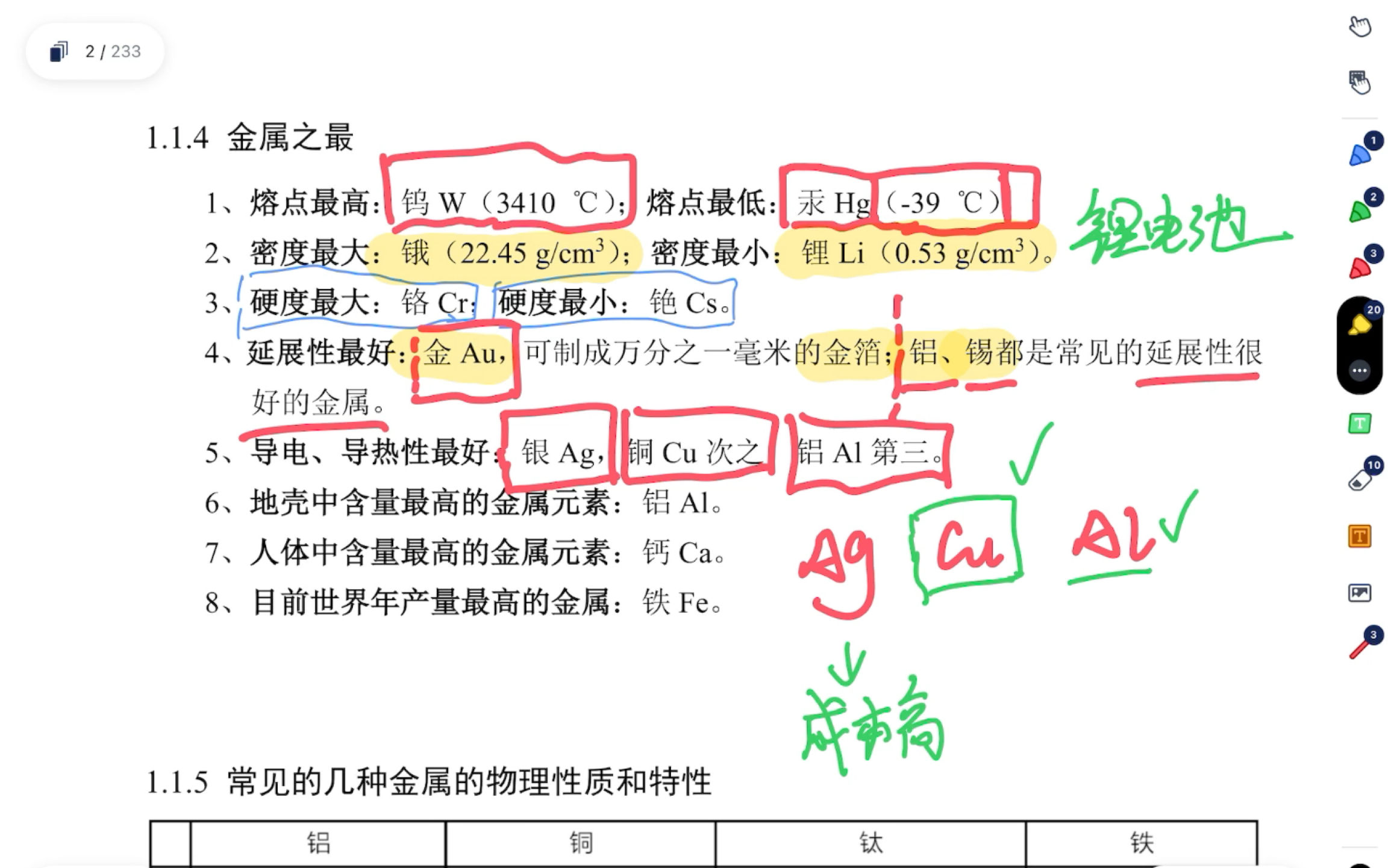 九年级(下)化学复习/授课 第一讲:金属与合金哔哩哔哩bilibili