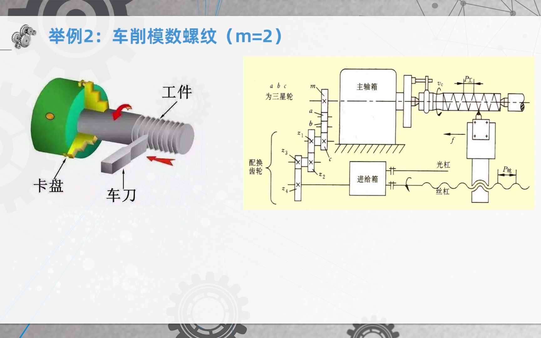 机械制造技术机械加工原理误差哔哩哔哩bilibili