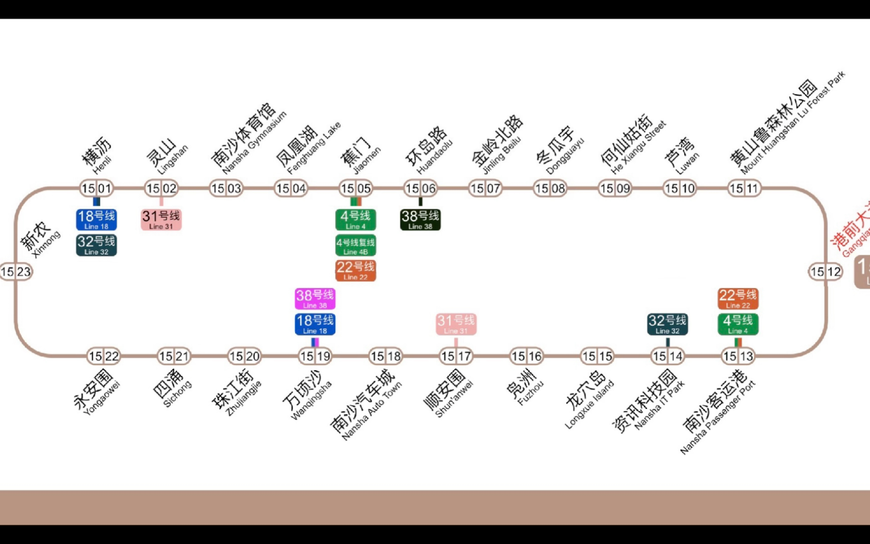 南沙生命线!:广州地铁15号线线路图(超未来的环线)哔哩哔哩bilibili