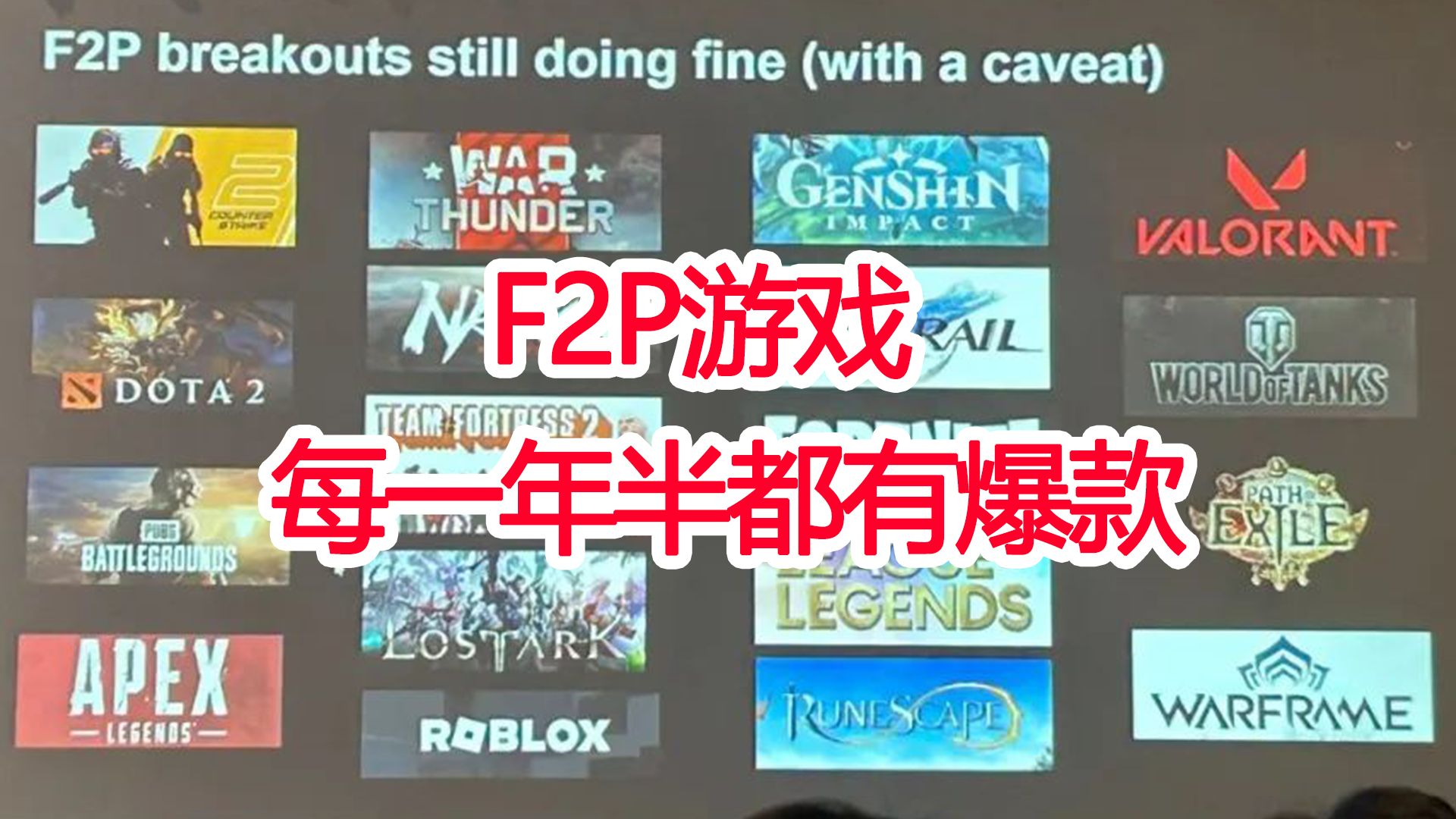 1分钟看懂GDC2024演讲:F2P游戏每一年半都会出现爆款哔哩哔哩bilibili