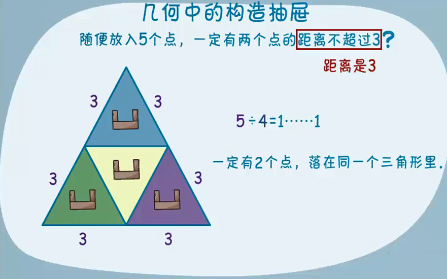 [图]小学数学奥数思维训练——六年级