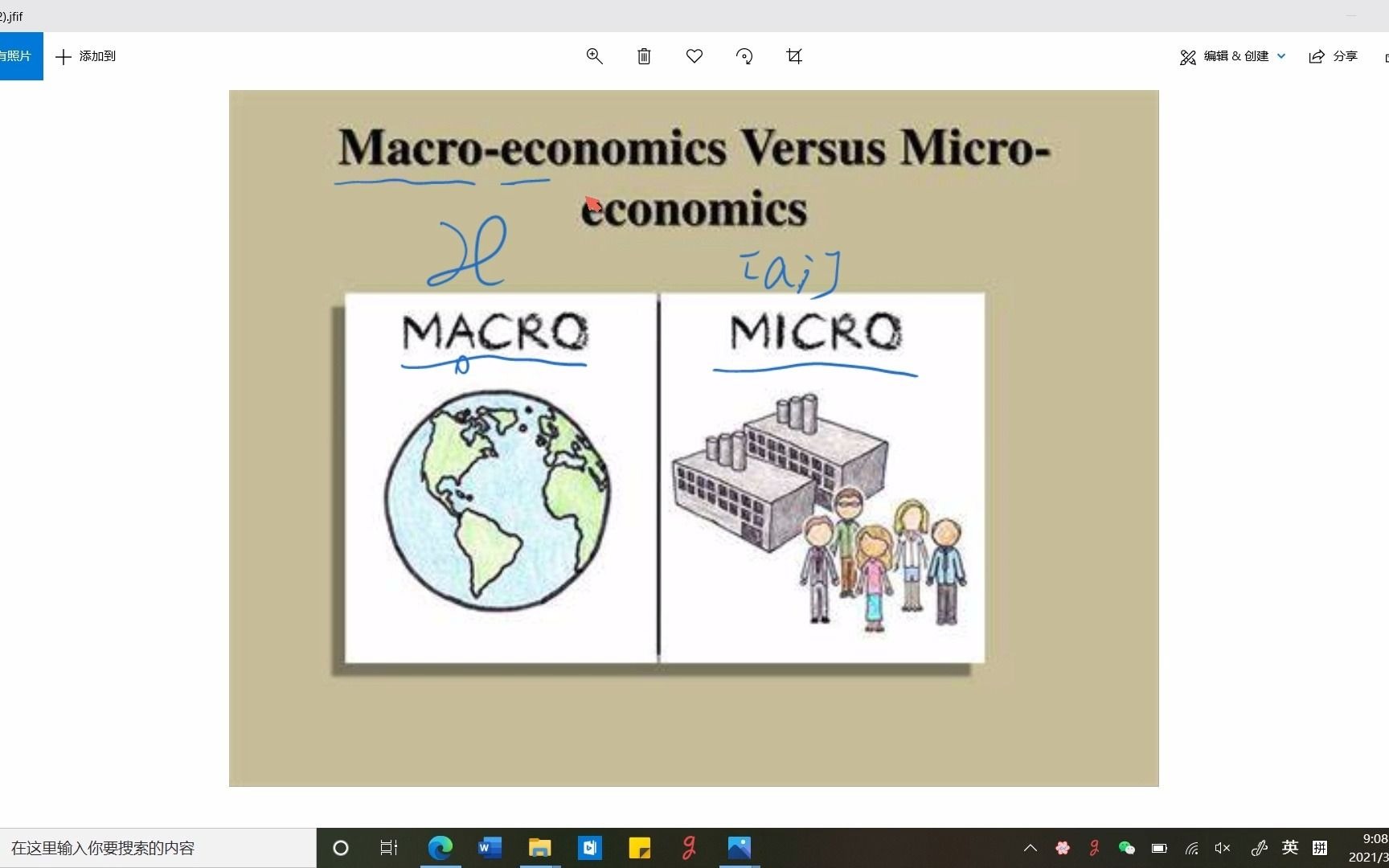 【词汇辨析14宏观 与微观 】macro micro 英语词汇辨析 易错词汇 易混词辨析 中级英语 替换关系 雅思托福词汇哔哩哔哩bilibili