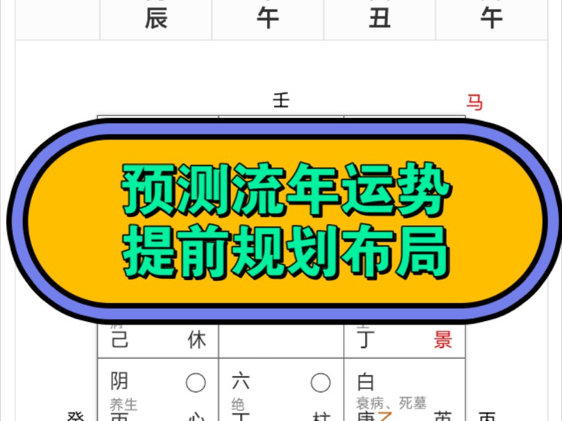 #六壬伏英馆#预测流年运势#2025年太岁化解 有问题提前预测,每天只测三位有缘人哔哩哔哩bilibili