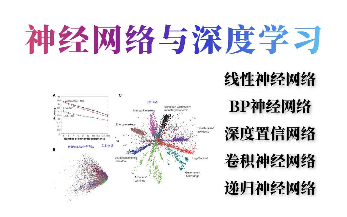 【超详细讲解】看完秒懂什么是神经网络!这可能是我见过最详细的深度学习人工智能课程,零基础没压力!!!哔哩哔哩bilibili