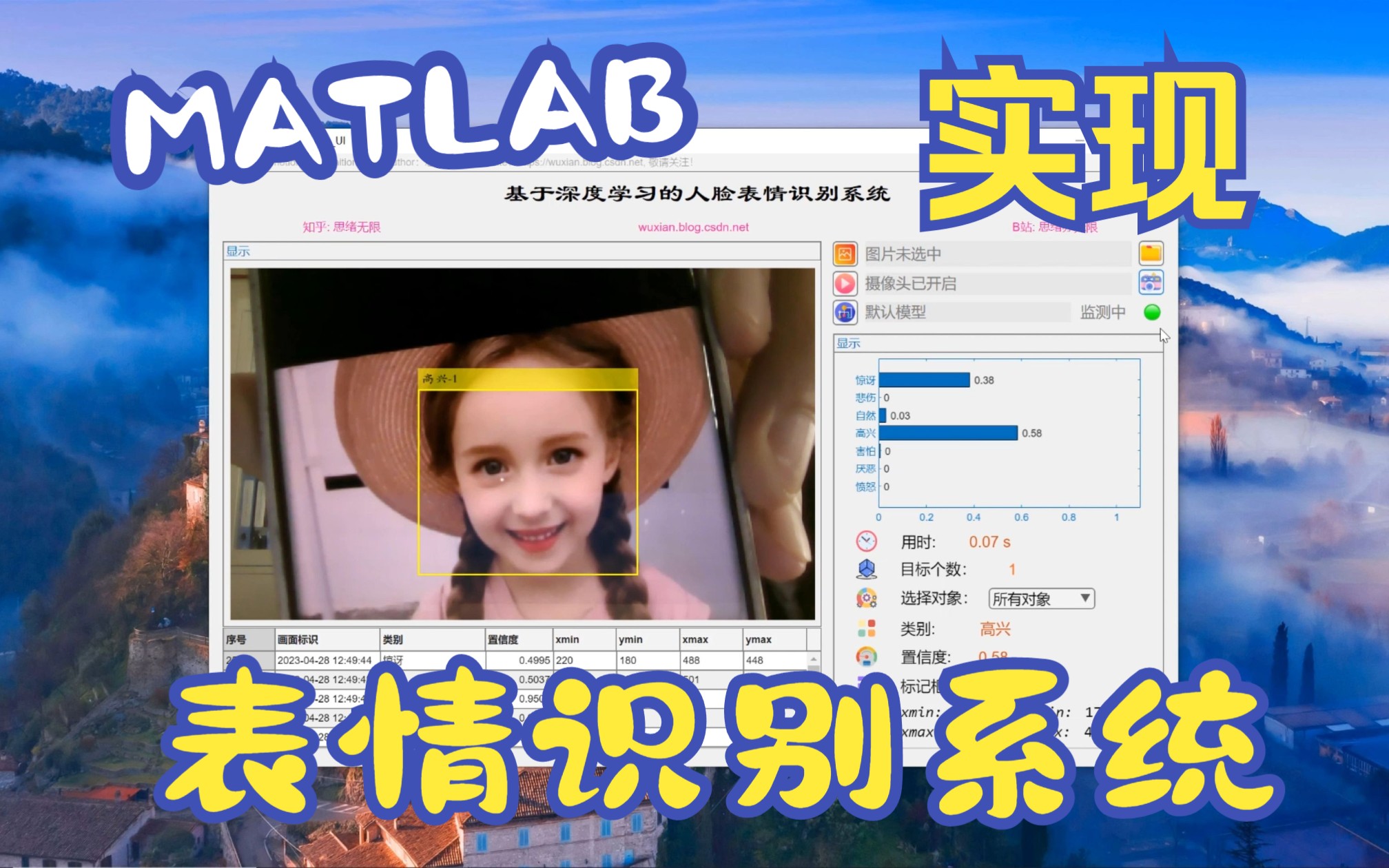 基于MobileNet的人脸表情识别系统演示(MATLAB GUI版)哔哩哔哩bilibili