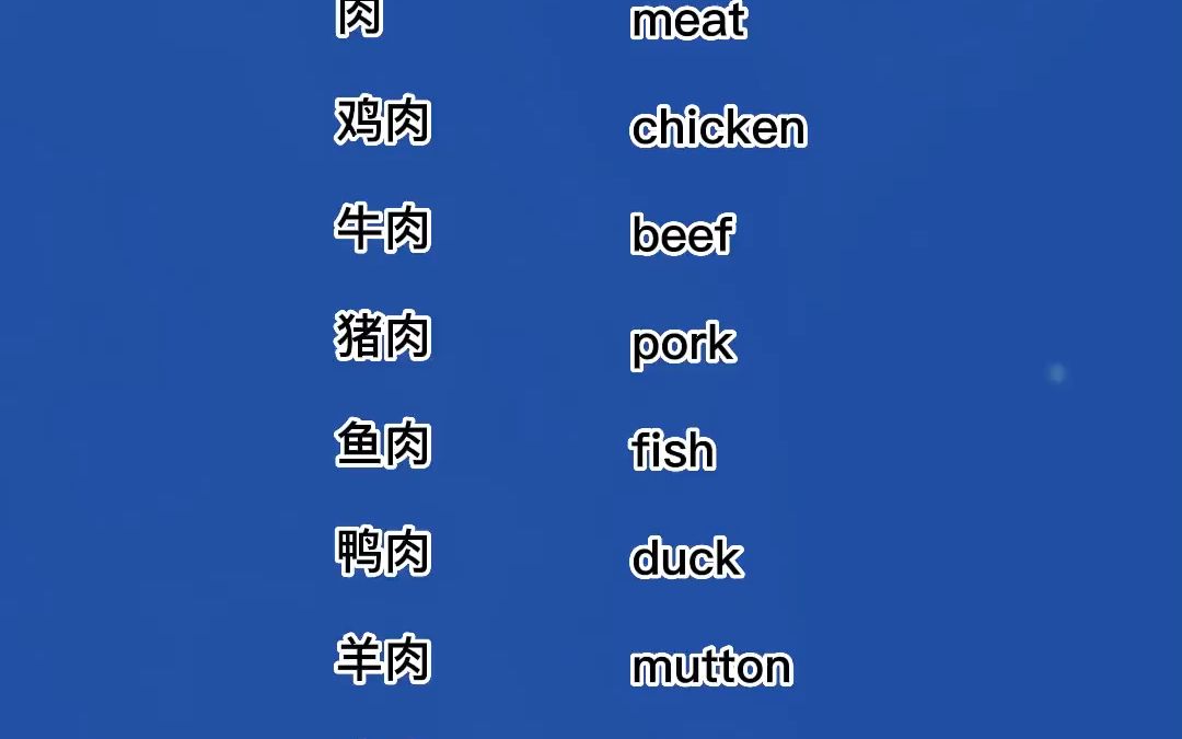 食物肉類英文單詞彙總 #英語單詞 #英文單詞速記 #零基礎英語 #單詞