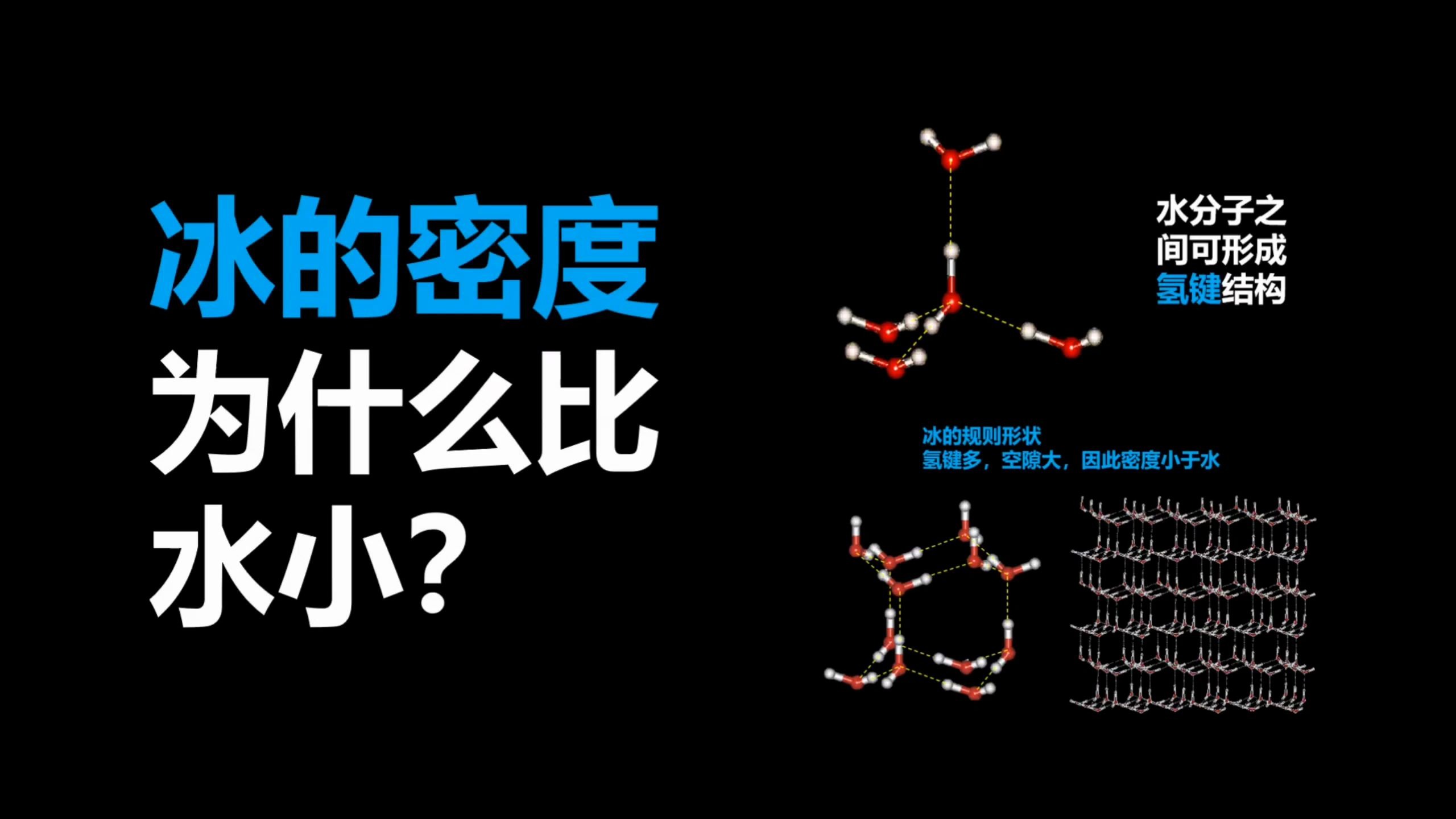 冰的密度为什么比水小?跟冰的微观结构有关