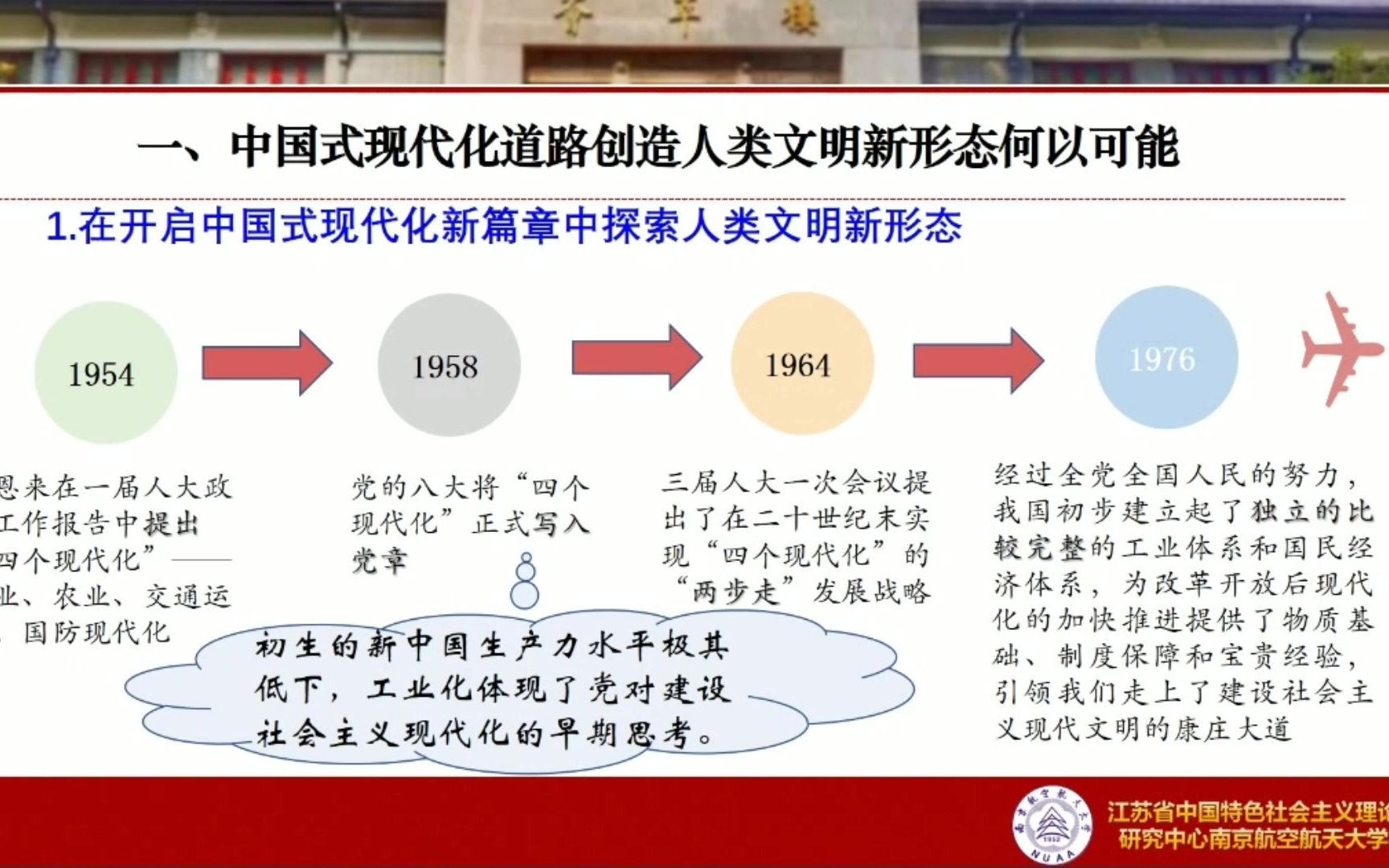 王 岩:中国式现代化道路与人类文明新形态的内在逻辑理路哔哩哔哩bilibili