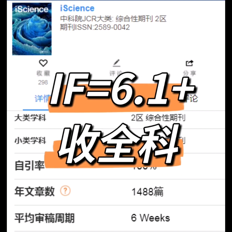 [图]请收下这本sci神刊！每年接收1000多篇论文！太好投中了吧！