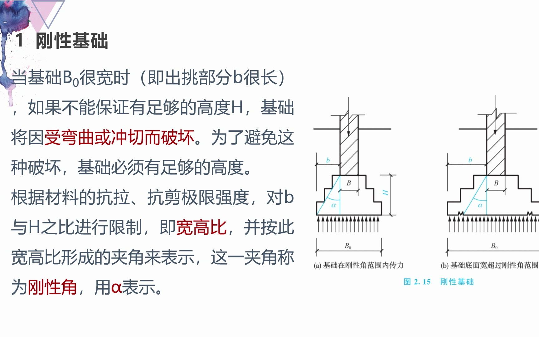 建筑构造|基础的类型与构造1哔哩哔哩bilibili