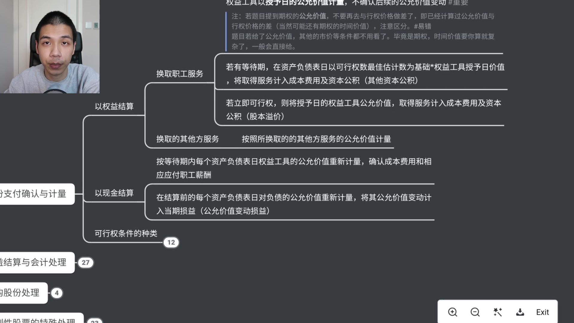 2020年CPA注会会计10分钟复习教程—第十二章股份支付哔哩哔哩bilibili