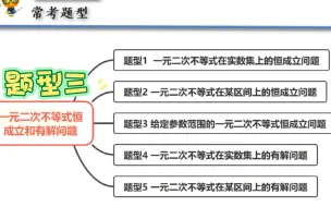 Скачать видео: 一元二次不等式的恒成立和有解问题‖给定参数范围的一元二次不等式恒成立问题‖变更主元