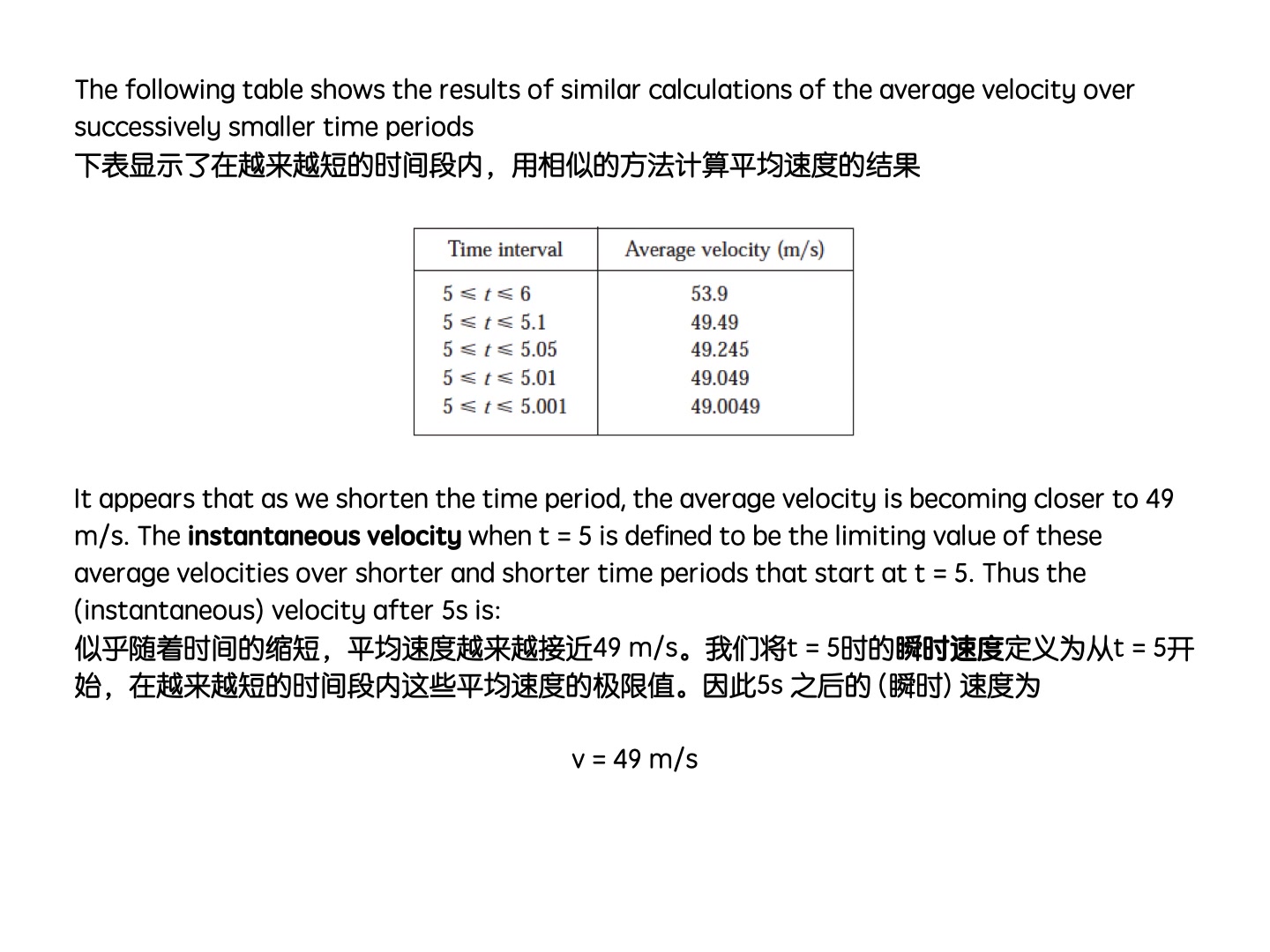 [图]【中英双语国际课堂 - 微积分】微积分基础