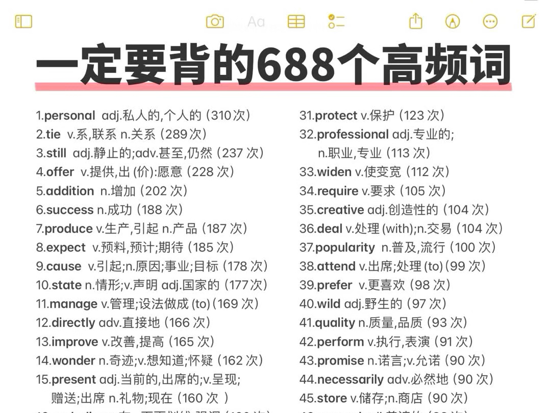 一定要背的688个高频词汇背了他!你的英语完形就牛了!闭眼选答案!哔哩哔哩bilibili