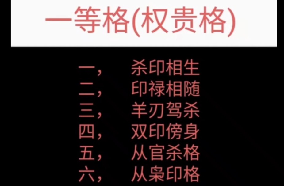 八字基本知识(168)哔哩哔哩bilibili