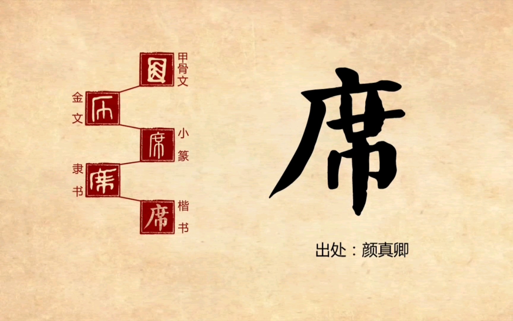 【汉字解密】席