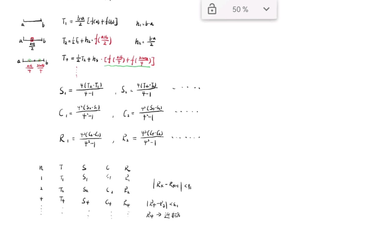 数值积分之Romberg求积算法.数分萌新前来报到,有不对的地方,还请大家多多指教.有需要留言诺,不定期分享哦哔哩哔哩bilibili