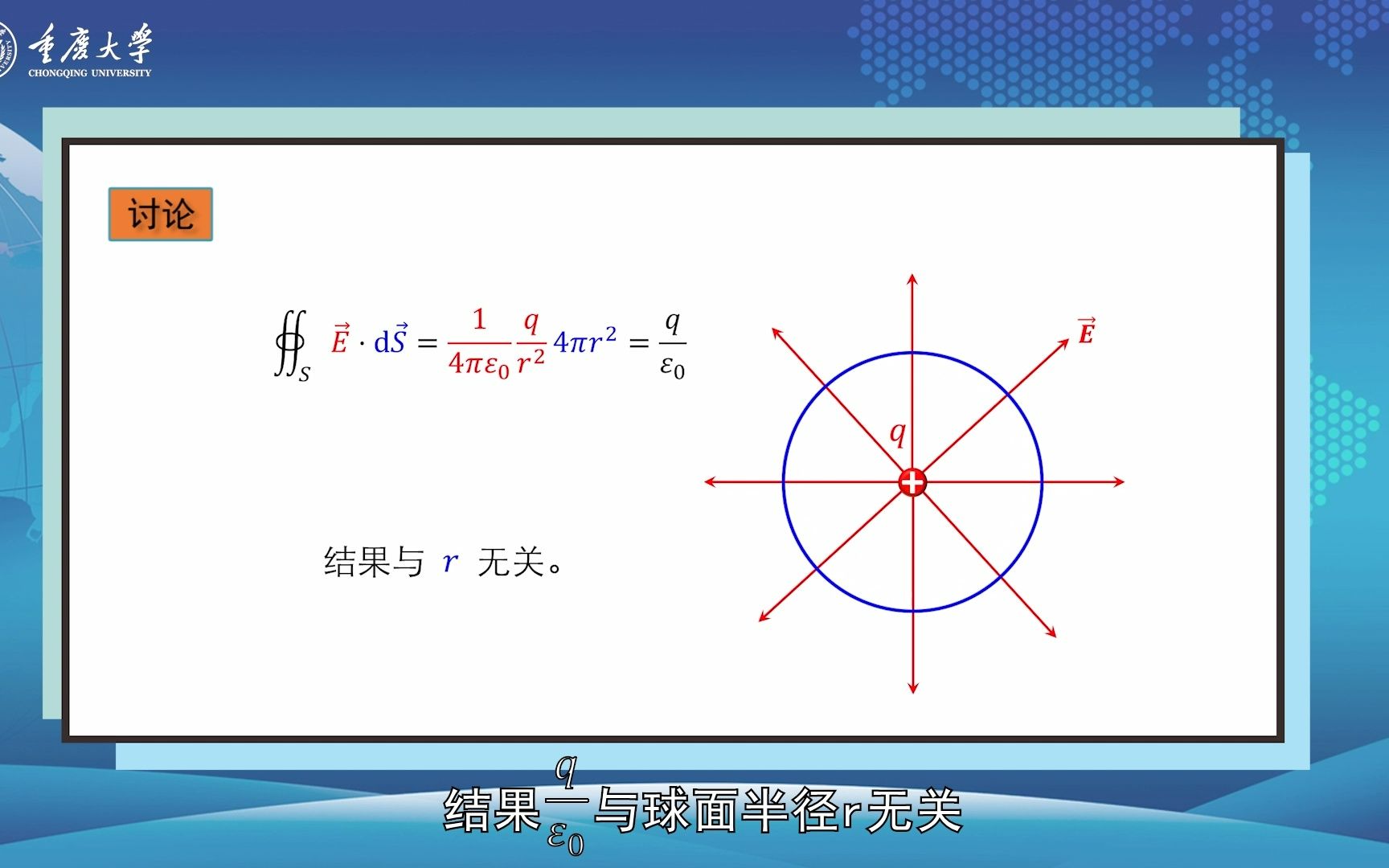 [图]1-7高斯定理