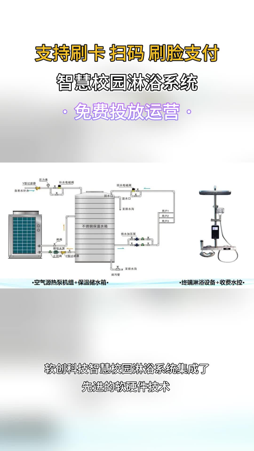 软创科技打造智能淋浴,享受无缝沐浴体验,提升学生生活品质! #山东校园淋浴管理系统厂家 #河南校园浴室改造建设头部厂家 #河北校园浴室哔哩哔哩...