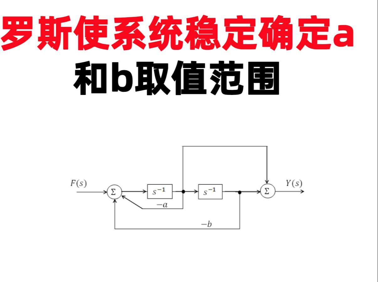 【杨晓非4.47】(打卡第192天)罗斯使系统稳定确定a和b取值范围哔哩哔哩bilibili