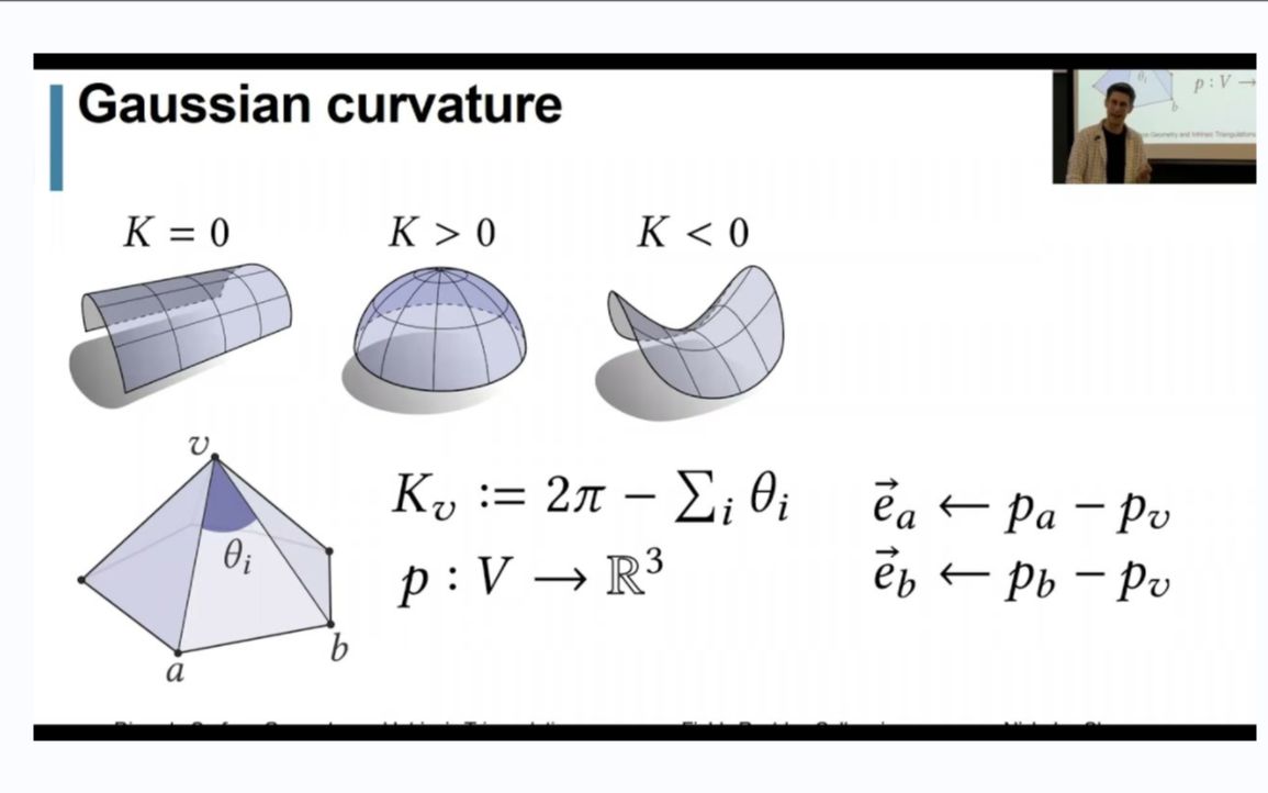 离散曲面几何与内蕴三角剖分哔哩哔哩bilibili
