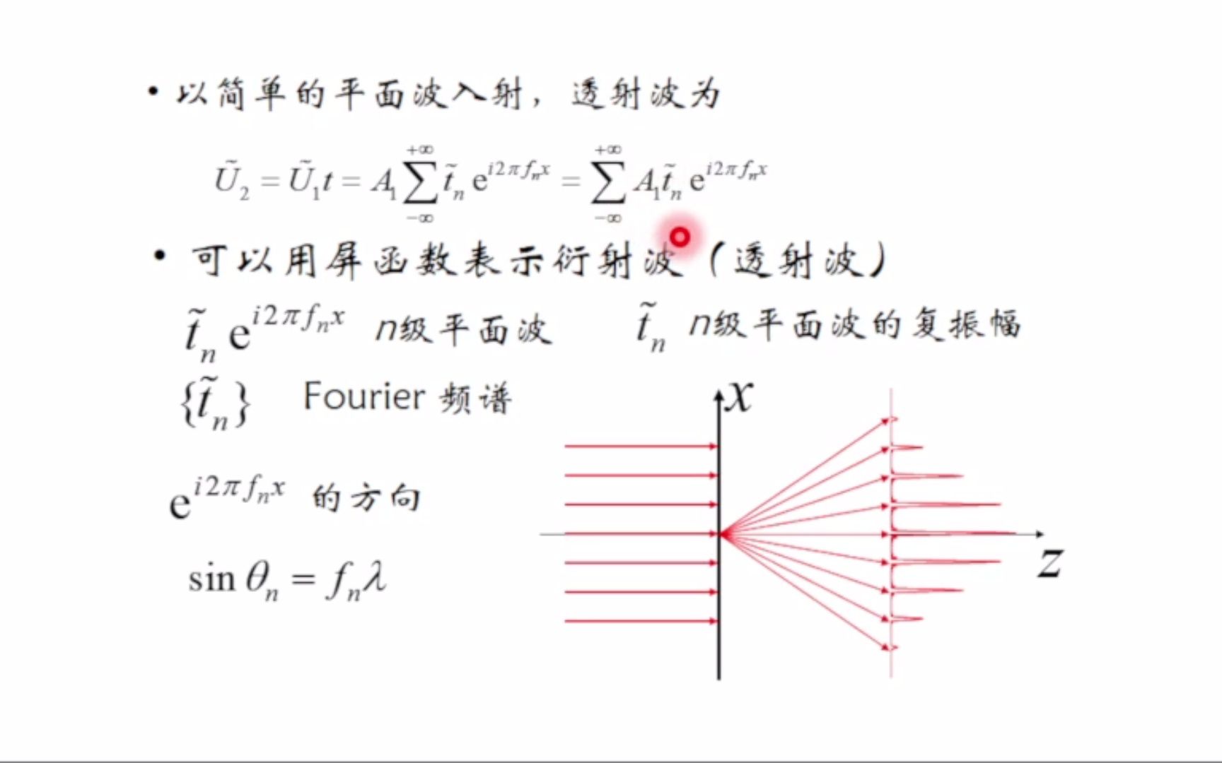 [图]光学第二十讲-傅里叶变换光学-阿贝成像原理1