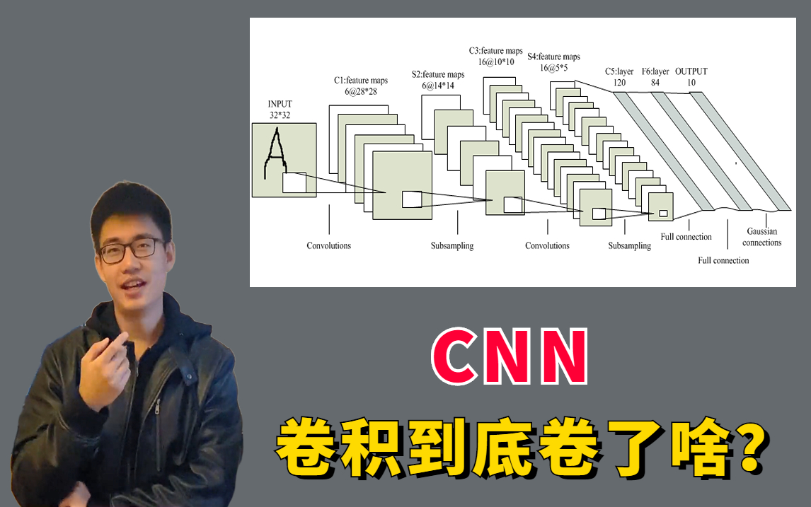 卷积到底卷了啥?迪哥2小时从零解读CNN卷积神经网络,原理详解+项目实战,全网最通俗易懂的CNN教程!哔哩哔哩bilibili