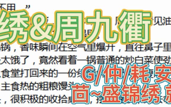 分享高糖分爆点小说《盛锦绣周九衢》又名《盛锦绣周九衢》哔哩哔哩bilibili