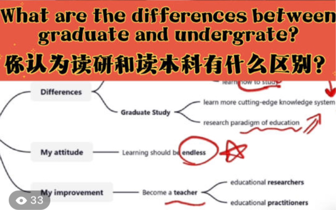 【复试英语跟练】原来这是研究生和本科生的区别呀哔哩哔哩bilibili