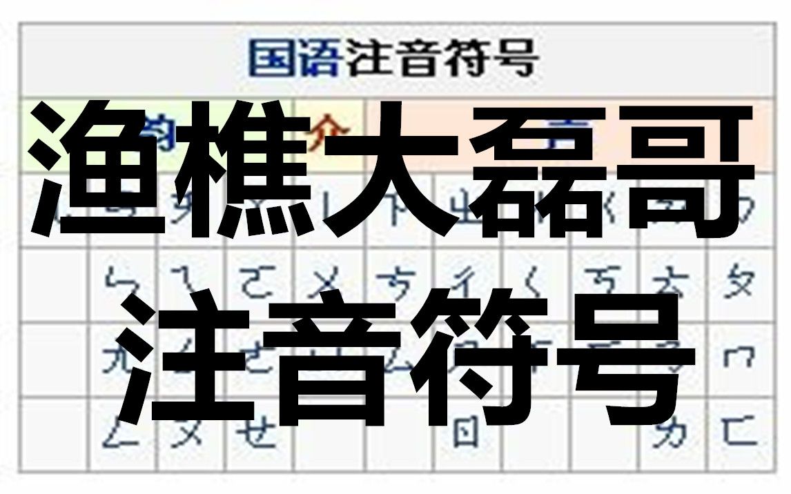 渔樵大磊哥注音字母第一期介绍注音字母哔哩哔哩bilibili