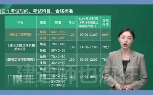 Descargar video: 一级建造师考试时间科目合格标准及做题规则