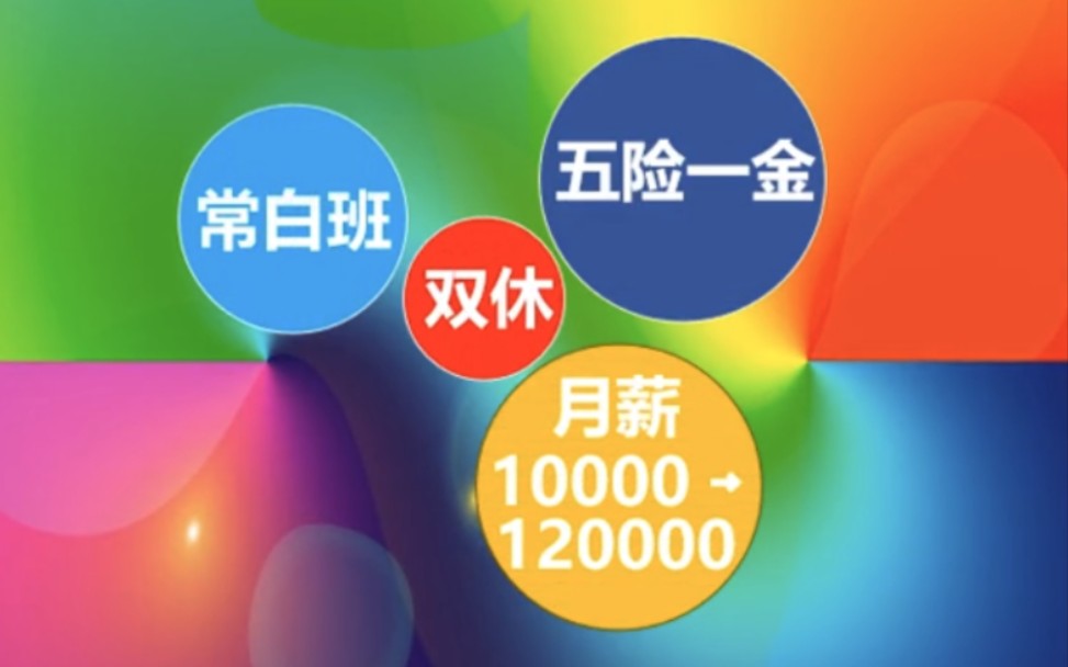 企业直招【1000012000】~五险一金~双休#找工作#张家港找工作#高薪职位哔哩哔哩bilibili