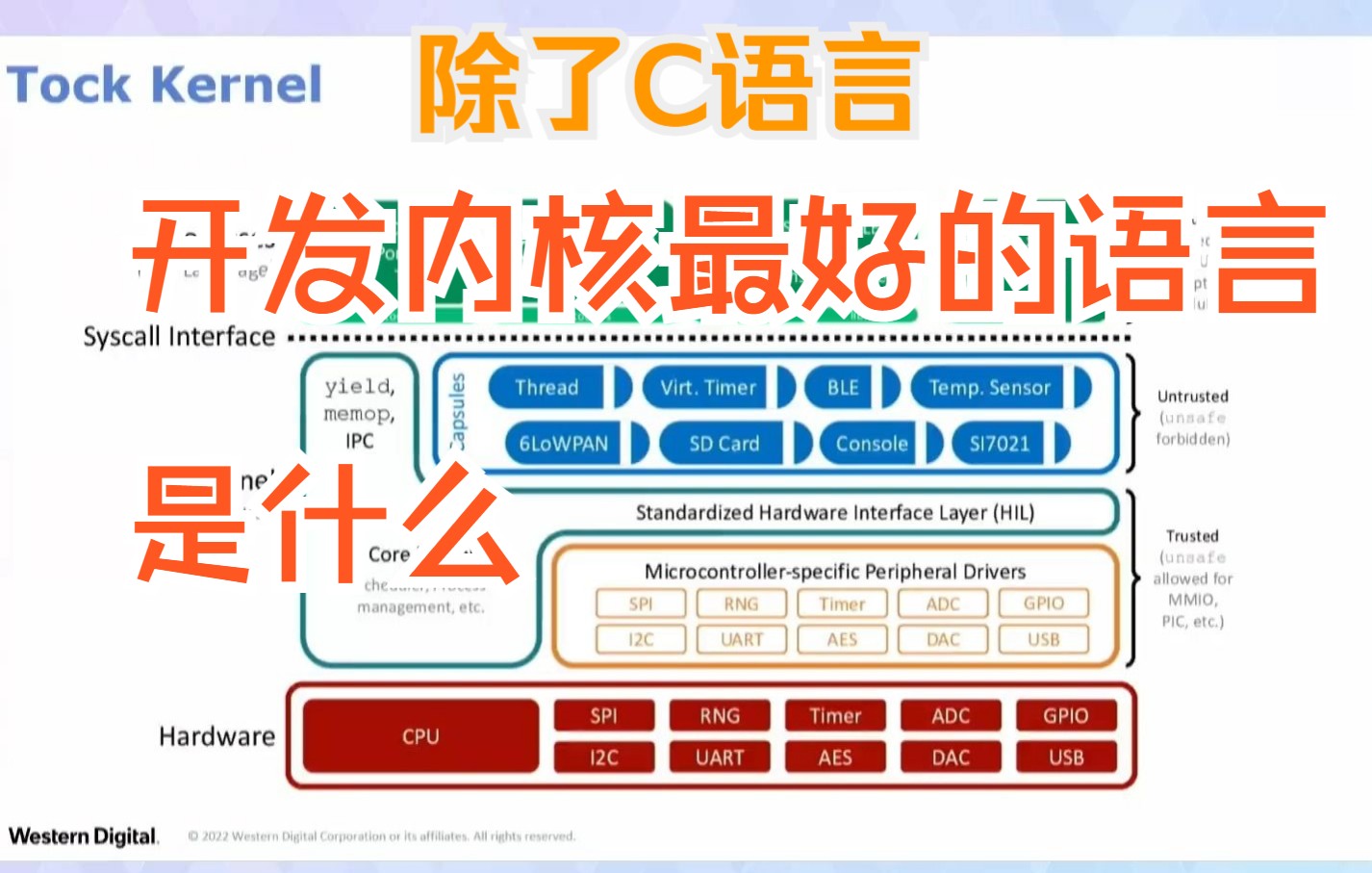 [图]rust语言开发嵌入式操作系统指南