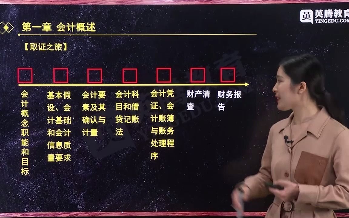 2021初级会计实务 | 第一章第六节 财产清查—(财产清查概述)知识点哔哩哔哩bilibili