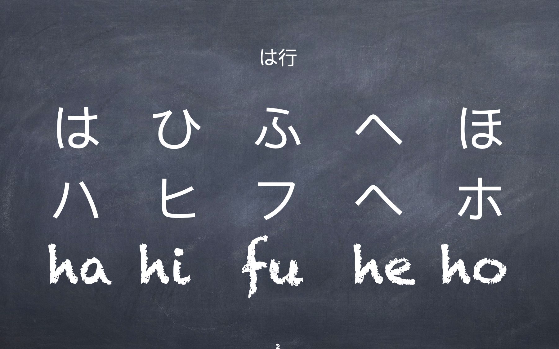 【零基础日语入门】第八课は行假名的读音与写法哔哩哔哩bilibili