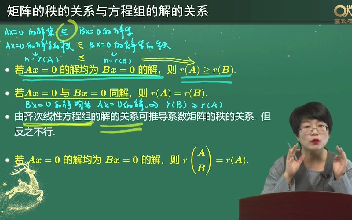 [图]【考研数学李艳芳】线代小题实战秘籍 | 完整课程合集 |已完结