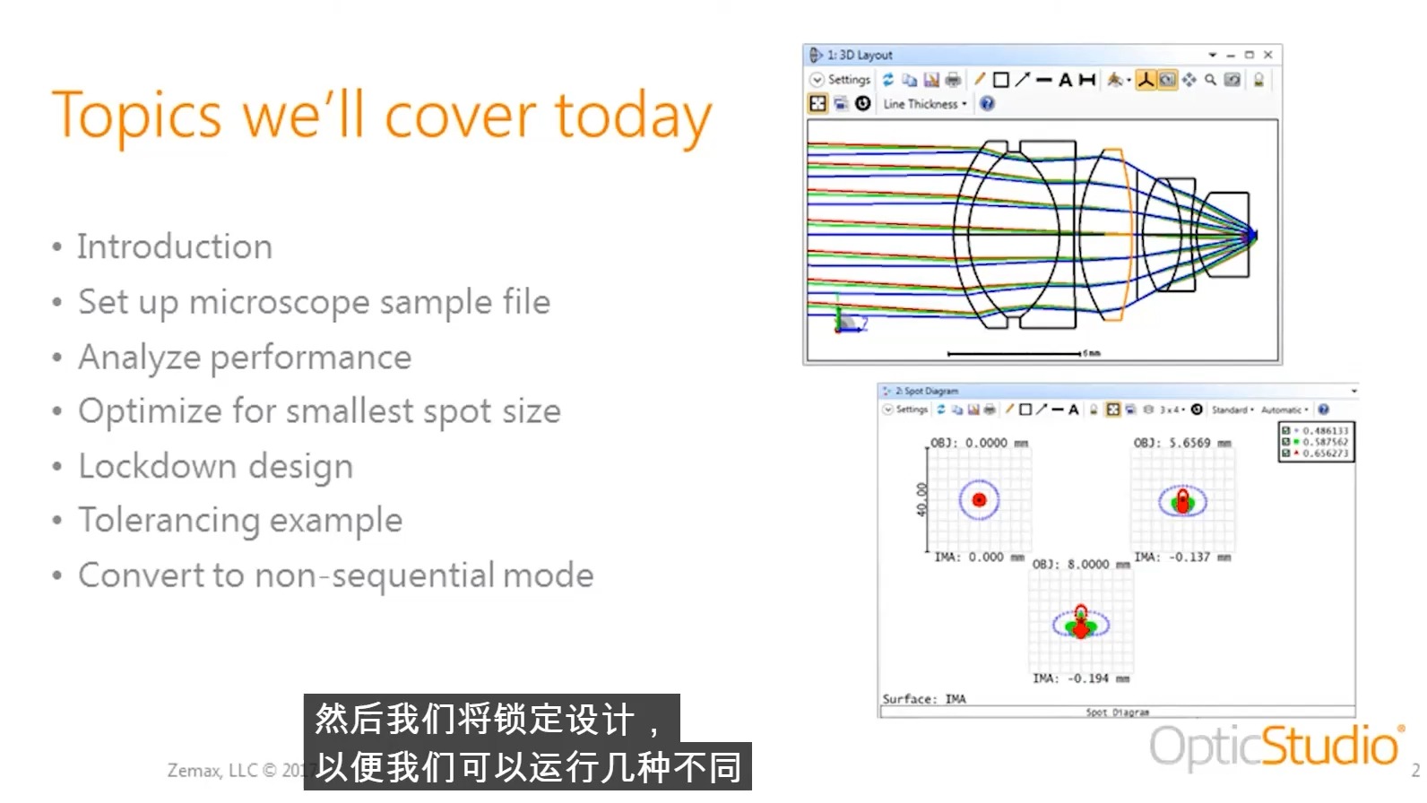 OpticStudio设计显微镜物镜哔哩哔哩bilibili