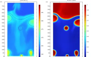 Tải video: 【CFD】烧开水2——沸腾相变换热comsol仿真