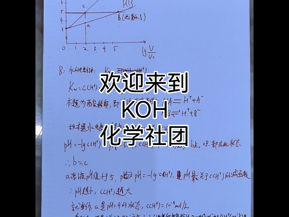 鞍山八中KOH化学社诚邀鞍八2627届同学加入哔哩哔哩bilibili